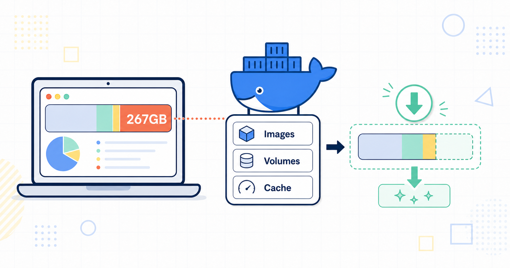 Macの「システムデータ」が267GBに増えた原因はDockerだった
